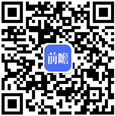 2020年中国纸制品与印刷行业市场发展现状分析 行业稳步扩容【组图】(图6) 2020年中国纸制品与印刷行业市场发展现状分析 行业稳步扩容【组图】(图6)
