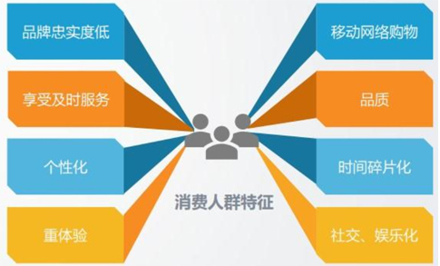 中国印刷制品印刷行业标准分析(图4)