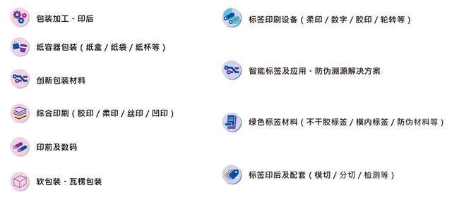 第三十届华南国际印刷工业展览会引领绿色环保新潮流(图2) 第三十届华南国际印刷工业展览会引领绿色环保新潮流(图2)