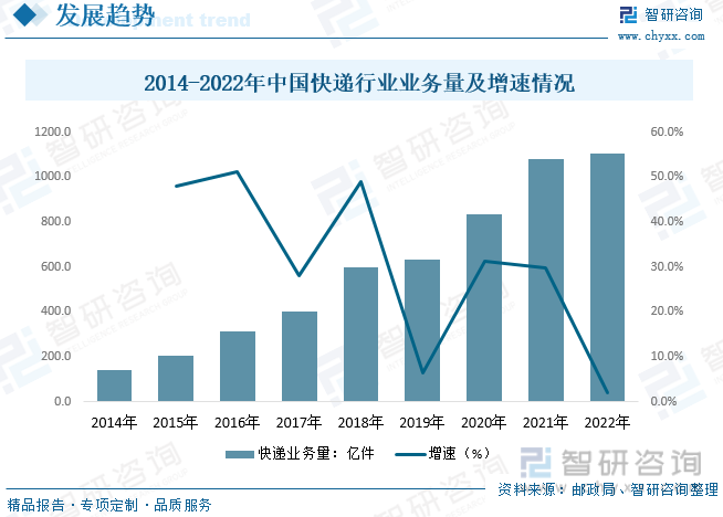 2023年中国标签印刷产业发展现状分析：印制工艺逐渐从“技术依赖”向“自主研发”创新升级[图](图8)
