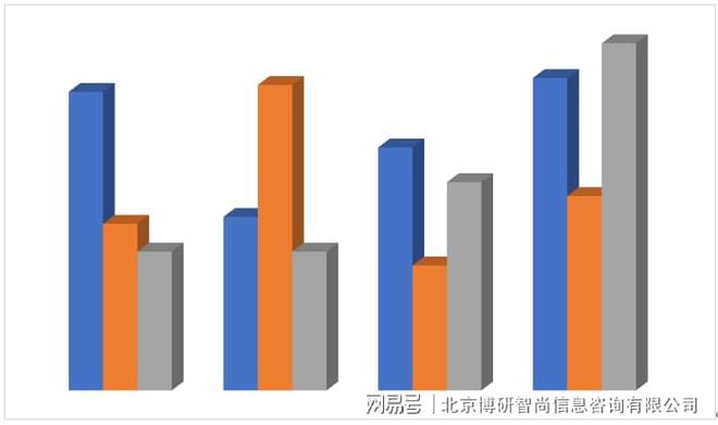 2023-2029年中国印刷品行业市场行情监测及投资前景分析报告(图2)