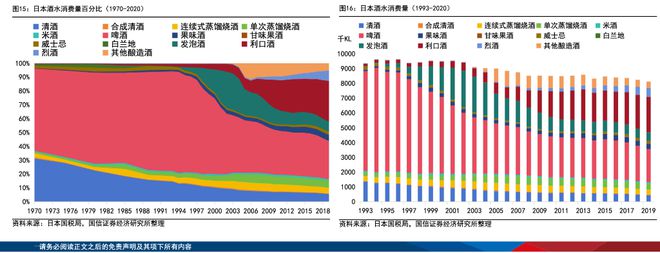 老龄化对投资意味着什么？(图1)