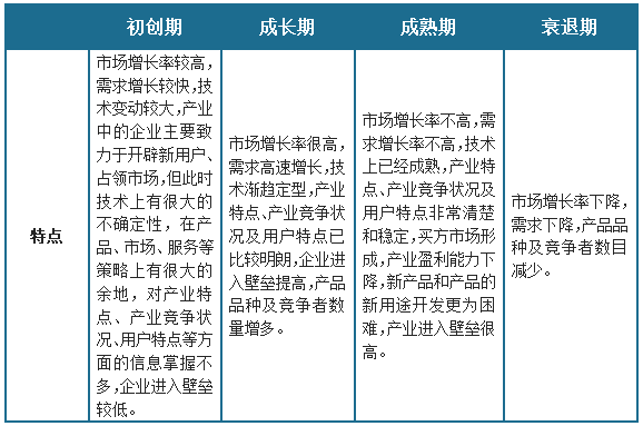 中国印刷制品行业现状深度分析与发展趋势预测报告（2023-2030年）(图1)