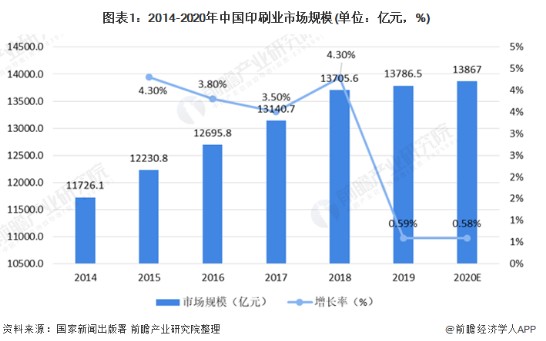 2021????(图1) 2021????(图1)