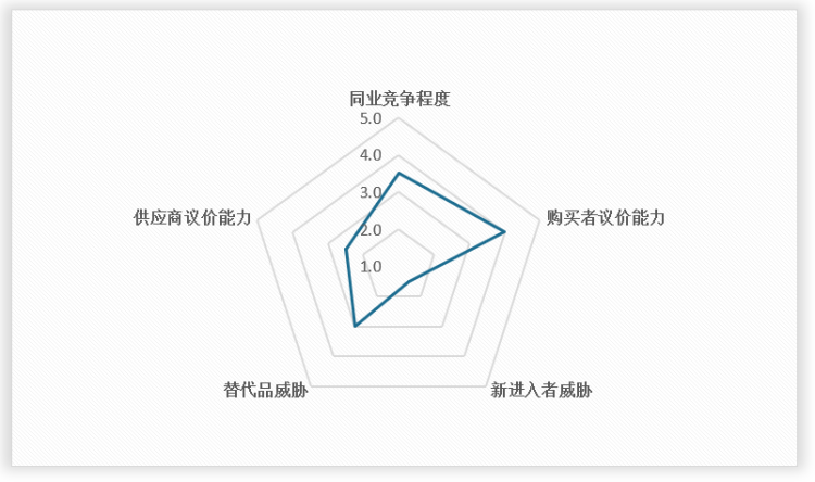 中国印刷制品行业现状深度调研与发展趋势研究报告（2024-2031年）(图11)