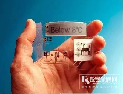 中国印刷电子将迎来产业化元年(图1)