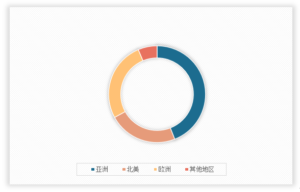 中国出版物印刷品市场发展深度研究与未来前景调研报告（2024-2031年）(图2)