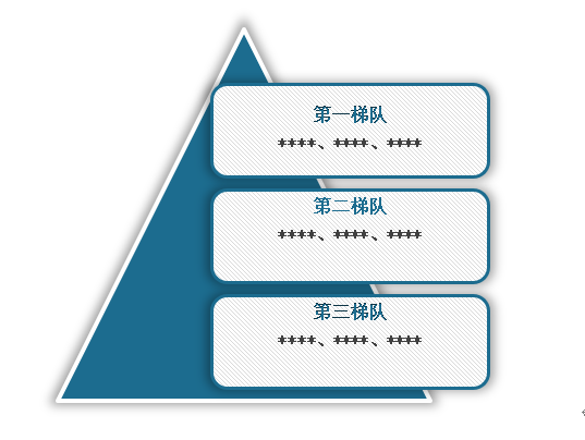 中国出版物印刷品市场发展深度研究与未来前景调研报告（2024-2031年）(图10)