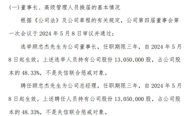 中创发选举顾忠杰为公司董事长 2023年公司亏损17746万(图1) 中创发选举顾忠杰为公司董事长 2023年公司亏损17746万(图1)