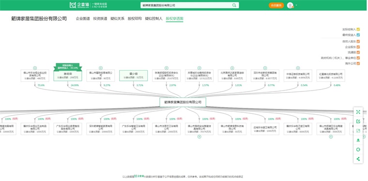 2024年中国十大最火马桶品牌一览:上海现付费马桶圈谁在为此买单?(图6) 2024年中国十大最火马桶品牌一览:上海现付费马桶圈谁在为此买单?(图6)