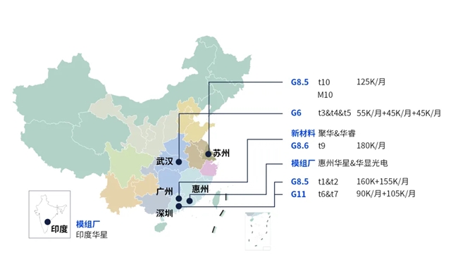 星曜十五载丨TCL华星砥砺奋进15年历程回顾(图5) 星曜十五载丨TCL华星砥砺奋进15年历程回顾(图5)