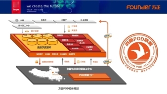 2024德鲁巴上的“方正喷墨声音”(图10) 2024德鲁巴上的“方正喷墨声音”(图10)