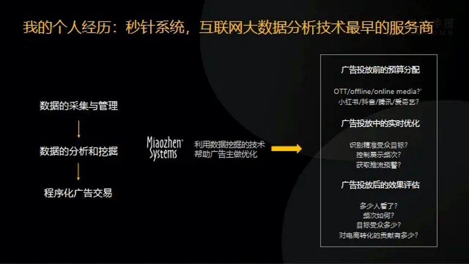 明略科技吴明辉:大中型企业如何落地AI大模型?(图2) 明略科技吴明辉:大中型企业如何落地AI大模型?(图2)