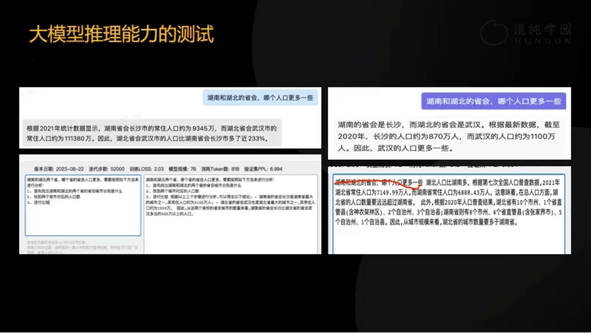 明略科技吴明辉:大中型企业如何落地AI大模型?(图9) 明略科技吴明辉:大中型企业如何落地AI大模型?(图9)