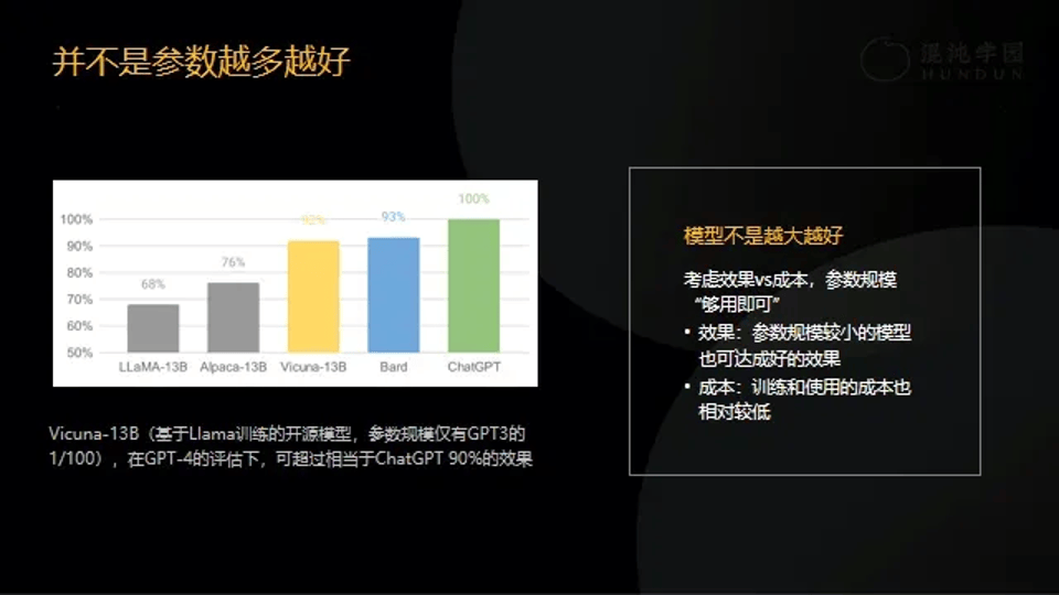 明略科技吴明辉:大中型企业如何落地AI大模型?(图7) 明略科技吴明辉:大中型企业如何落地AI大模型?(图7)