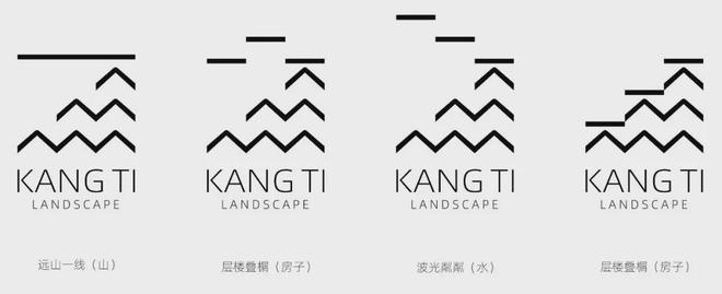 会员作品丨无道有设计斩获德国BestBrandAwards2024最佳品牌奖(图2) 会员作品丨无道有设计斩获德国BestBrandAwards2024最佳品牌奖(图2)