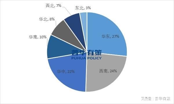 “十五五”时期化工行业投资新机遇及细分市场发展趋势及前景预测(图2) “十五五”时期化工行业投资新机遇及细分市场发展趋势及前景预测(图2)