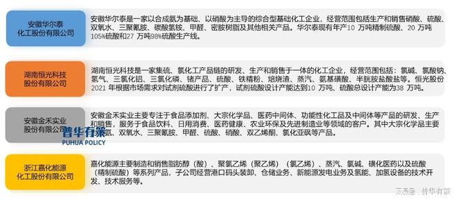 “十五五”时期化工行业投资新机遇及细分市场发展趋势及前景预测(图4) “十五五”时期化工行业投资新机遇及细分市场发展趋势及前景预测(图4)