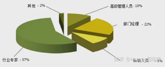 俄罗斯圣彼得堡国际电子展RADEL925-27(图1)
