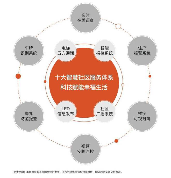 【象屿江湾悦府】售楼处官网-2024最新房价+户型图+小区环境+配套(图26)