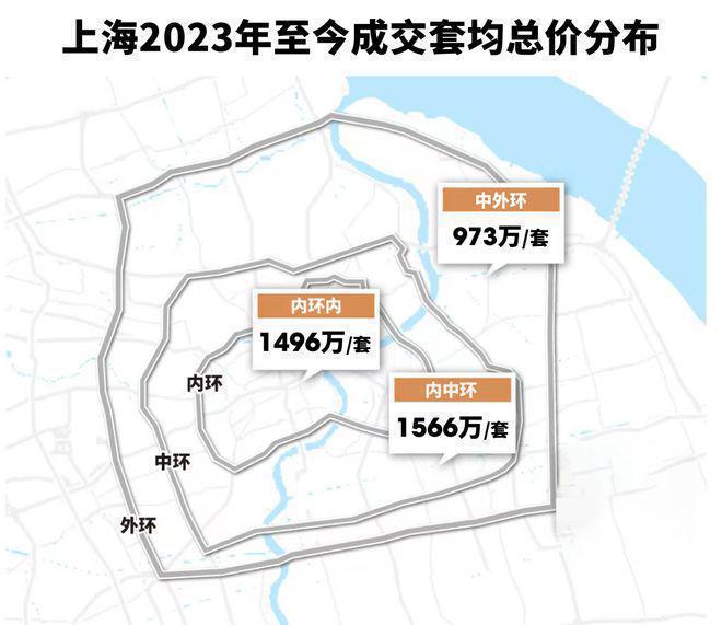 永泰三里城售楼处电线最新房价）价格-户型面积-地铁距离(图1)