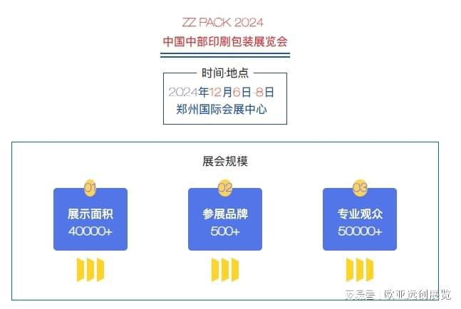 2024中部印刷包装展览会_印刷包装设备展_标签技术展(图1) 2024中部印刷包装展览会_印刷包装设备展_标签技术展(图1)