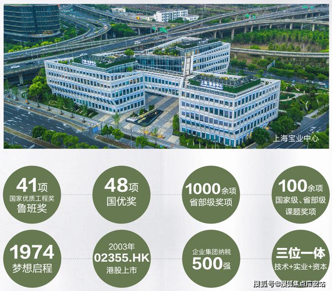 2024宝业活力天境官方网站-宝业活力天境楼盘-上海房天下(图1) 2024宝业活力天境官方网站-宝业活力天境楼盘-上海房天下(图1)