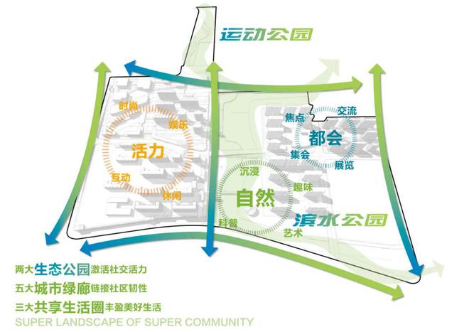 保利光合上城官方网站-保利光合上城2024最新房价＋户型图＋配套(图16)