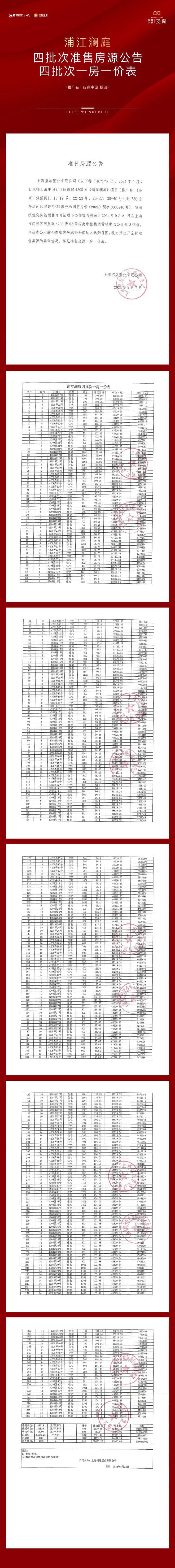 招商中旅揽阅2024官方网站-招商中旅揽阅-户型价格容积率(图29)