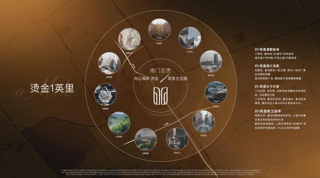 上海嘉定南山璞缦(2024)官方网站-南山璞缦楼盘详情-(图21)