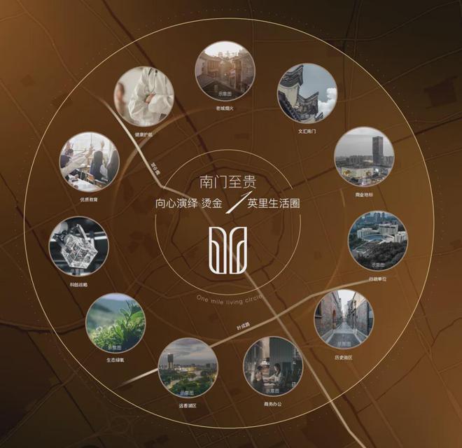 南山璞缦官方网站-上海嘉定南山璞缦2024最新房价＋户型图＋配套(图26)