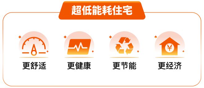 古美阅华(2024年七宝古美阅华)官方网站-楼盘详情-户型配套(图6)