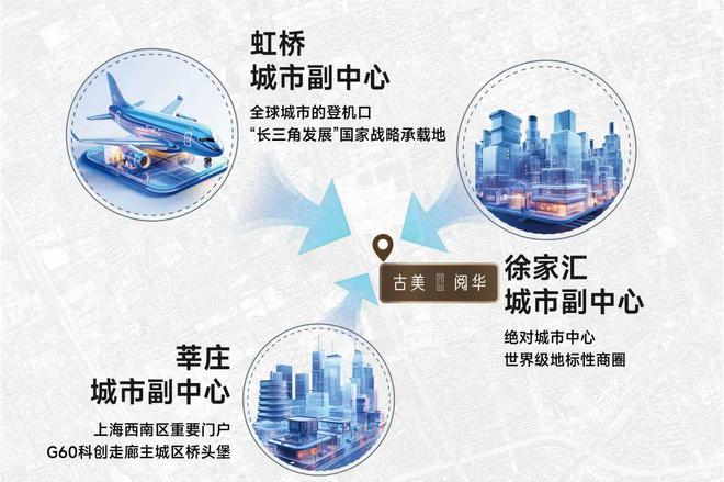 古美阅华(2024年七宝古美阅华)官方网站-楼盘详情-户型配套(图8)