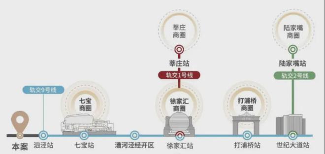 招商时代潮派官方网站-招商时代潮派2024最新房价+户型图+配套(图20) 招商时代潮派官方网站-招商时代潮派2024最新房价+户型图+配套(图20)