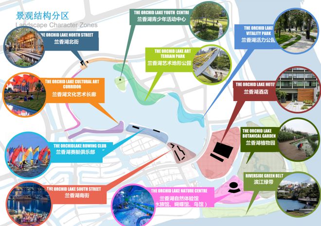 『官方』兰香湖贰号(2024)楼盘百科-上海闵行兰香湖贰号最新资讯(图8) 『官方』兰香湖贰号(2024)楼盘百科-上海闵行兰香湖贰号最新资讯(图8)