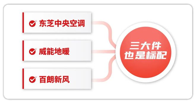 『官方』中铁建熙语(2024)楼盘百科-上海杨浦中铁建熙语最新资讯(图7) 『官方』中铁建熙语(2024)楼盘百科-上海杨浦中铁建熙语最新资讯(图7)