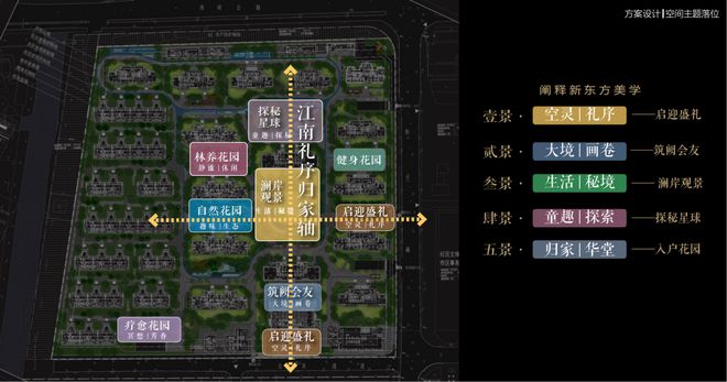 『官方』中铁建熙语(2024)楼盘百科-上海杨浦中铁建熙语最新资讯(图15) 『官方』中铁建熙语(2024)楼盘百科-上海杨浦中铁建熙语最新资讯(图15)