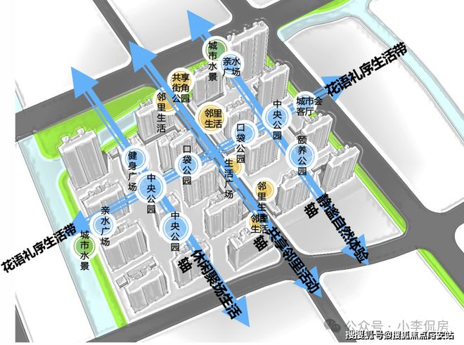 花语前湾(2024年花语前湾)首页网站-楼盘详情-(图10) 花语前湾(2024年花语前湾)首页网站-楼盘详情-(图10)