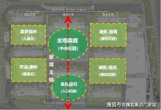星尚观澜世嘉售楼处电线官方网站-商圈规划(图9) 星尚观澜世嘉售楼处电线官方网站-商圈规划(图9)
