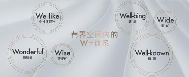 保利光合上城2024官方楼盘详情-保利光合上城官方网站-网易房天下(图2) 保利光合上城2024官方楼盘详情-保利光合上城官方网站-网易房天下(图2)