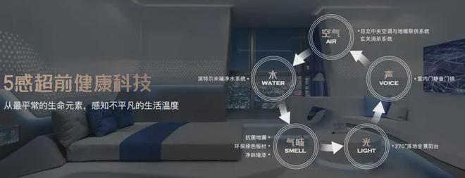 保利光合上城2024官方楼盘详情-保利光合上城官方网站-网易房天下(图6) 保利光合上城2024官方楼盘详情-保利光合上城官方网站-网易房天下(图6)