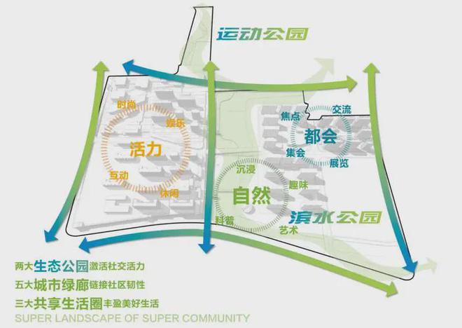 保利光合上城2024官方楼盘详情-保利光合上城官方网站-网易房天下(图16) 保利光合上城2024官方楼盘详情-保利光合上城官方网站-网易房天下(图16)