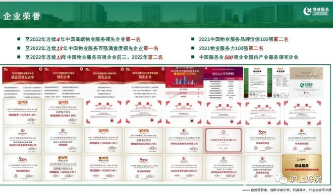 嘉隆骏2024官方网站-嘉隆骏官方楼盘详情-上海房天下(图3) 嘉隆骏2024官方网站-嘉隆骏官方楼盘详情-上海房天下(图3)