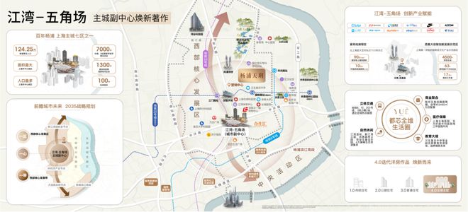『官方』越秀杨浦天玥(2024)楼盘百科-杨浦越秀天玥最新资讯(图3)