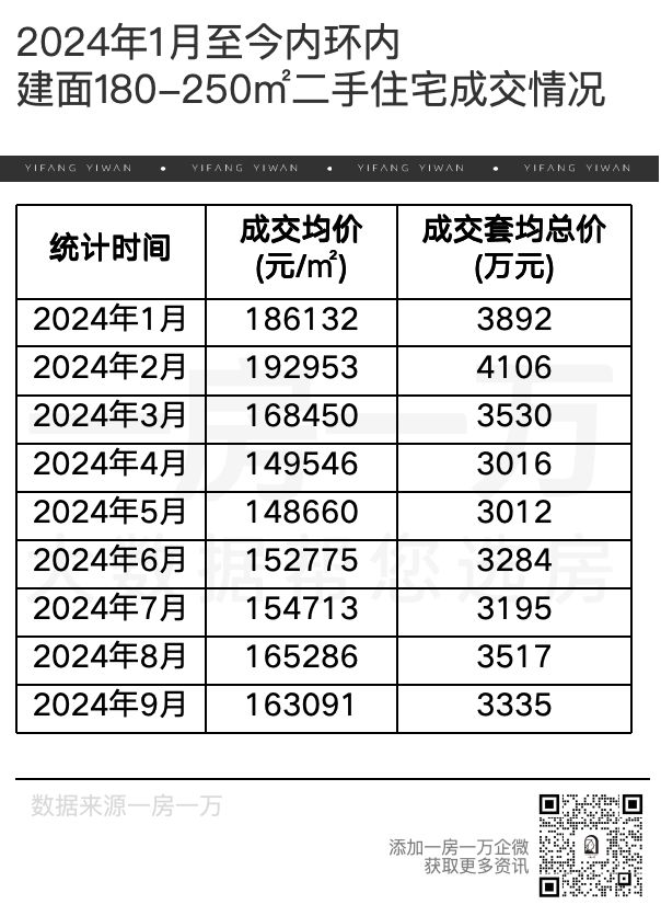 万科中兴傲舍(2024)官方网站-万科中兴傲舍楼盘详情-户型配套(图3) 万科中兴傲舍(2024)官方网站-万科中兴傲舍楼盘详情-户型配套(图3)