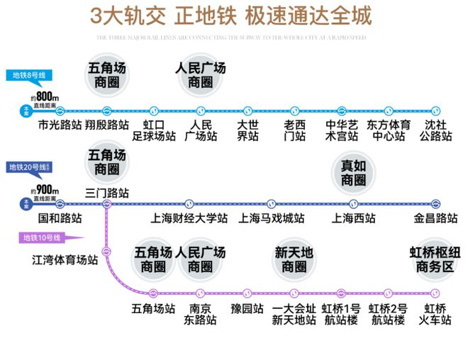 越秀杨浦天玥(2024)官方网站-上海越秀杨浦天玥楼盘详情-户型配套(图13) 越秀杨浦天玥(2024)官方网站-上海越秀杨浦天玥楼盘详情-户型配套(图13)