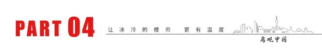 『官方』旭辉溪前雅居(2024)楼盘百科-苏州旭辉溪前雅居最新资讯(图10)