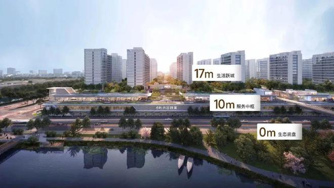 保利光合跃城官方网站-保利光合跃城2024最新房价+户型图+配套(图2) 保利光合跃城官方网站-保利光合跃城2024最新房价+户型图+配套(图2)