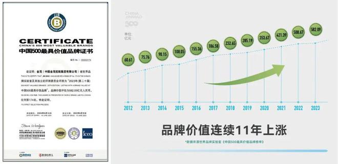 2024张江金茂府(张江金茂府)官方网站--上海房天下(图7) 2024张江金茂府(张江金茂府)官方网站--上海房天下(图7)