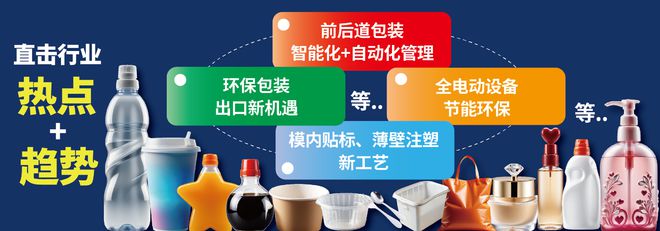 深入剖析:欧盟《包装和废弃物法规》新规将在swop2024展会上震撼亮相(图2) 深入剖析:欧盟《包装和废弃物法规》新规将在swop2024展会上震撼亮相(图2)